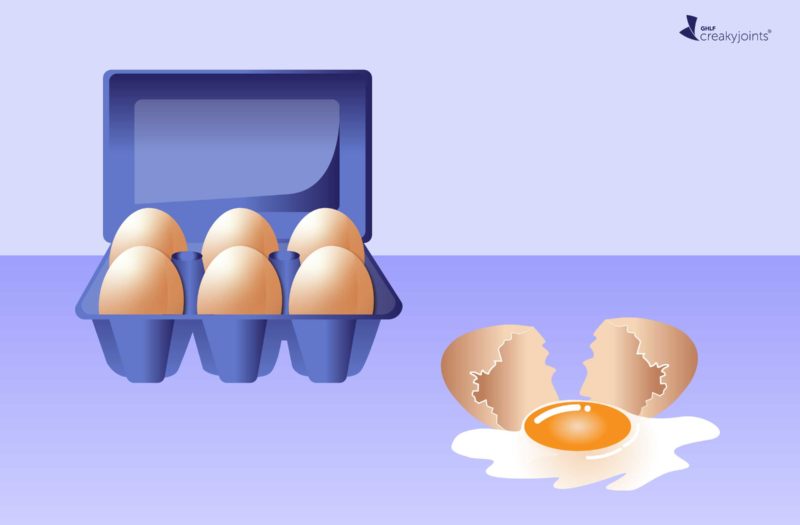 Anxiety Egg in Chest During Coronavirus