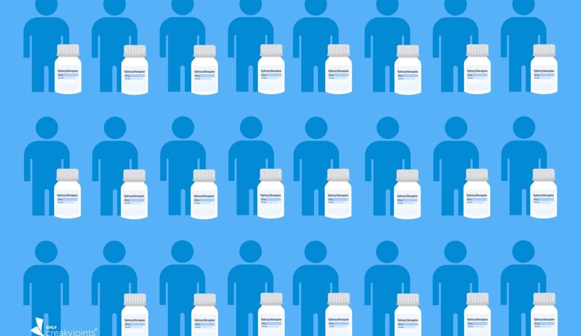 Rheumatology Patients Hydroxychloroquine Access