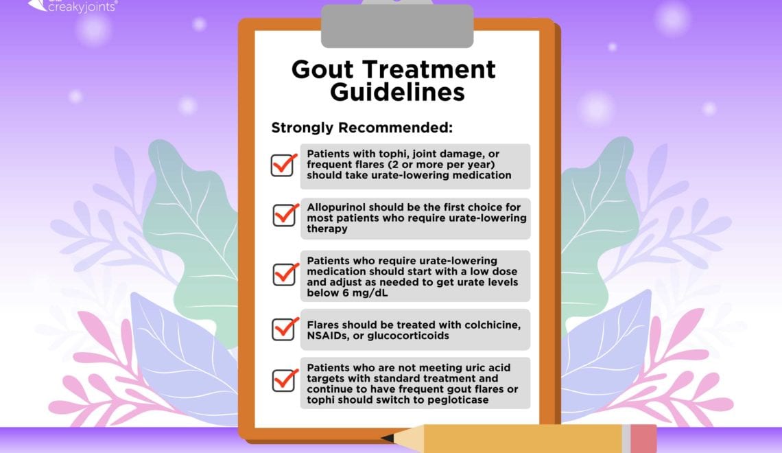 Gout Treatment Guidelines