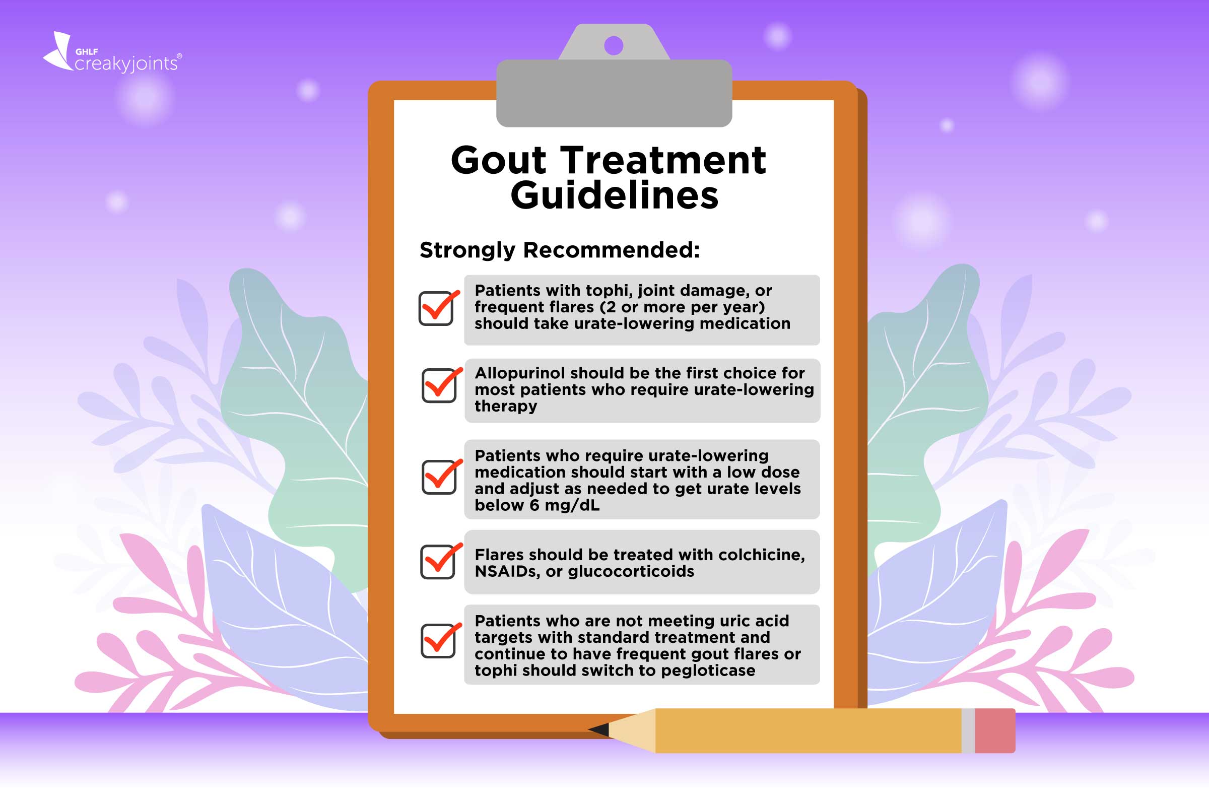 New Gout Treatment Guidelines From The American College Of Rheumatology