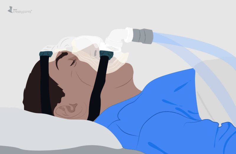 Respiratory Distress in COVID-19