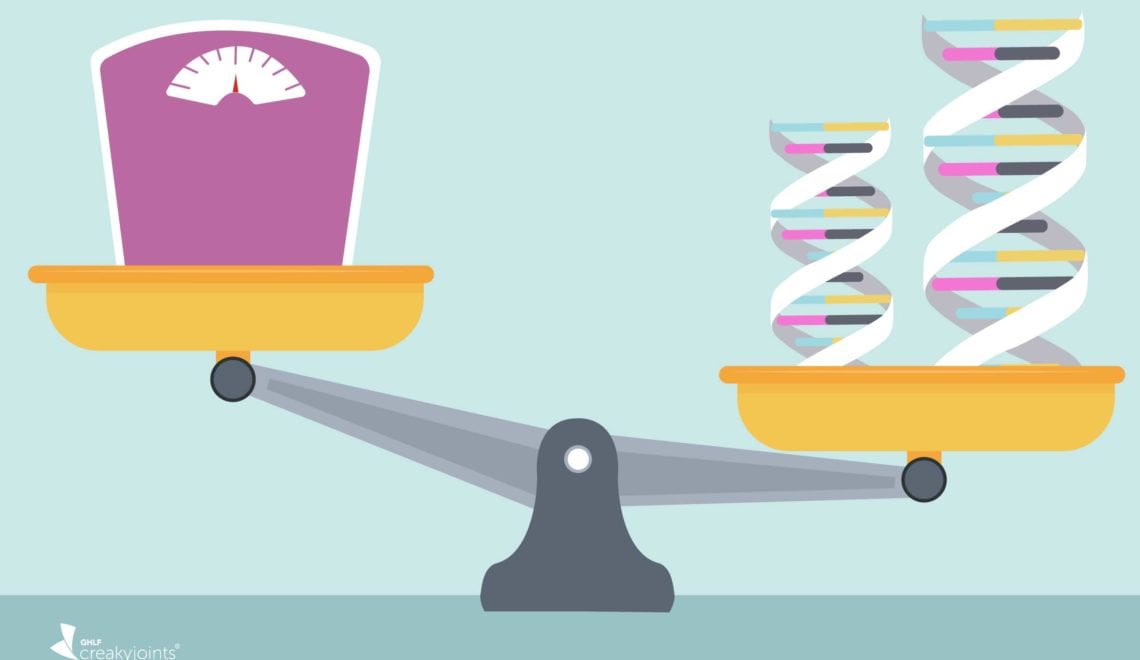 Gout Risk Genetics vs. Weight