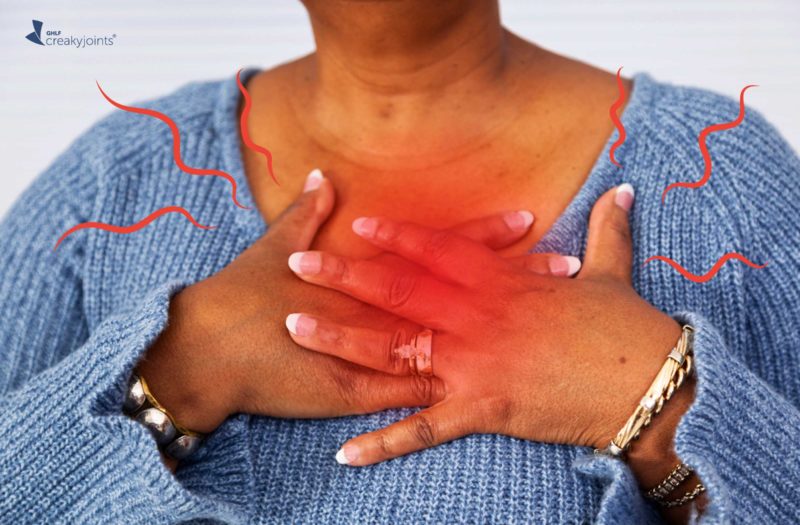 Chest Pain and Heart Attack Symptoms