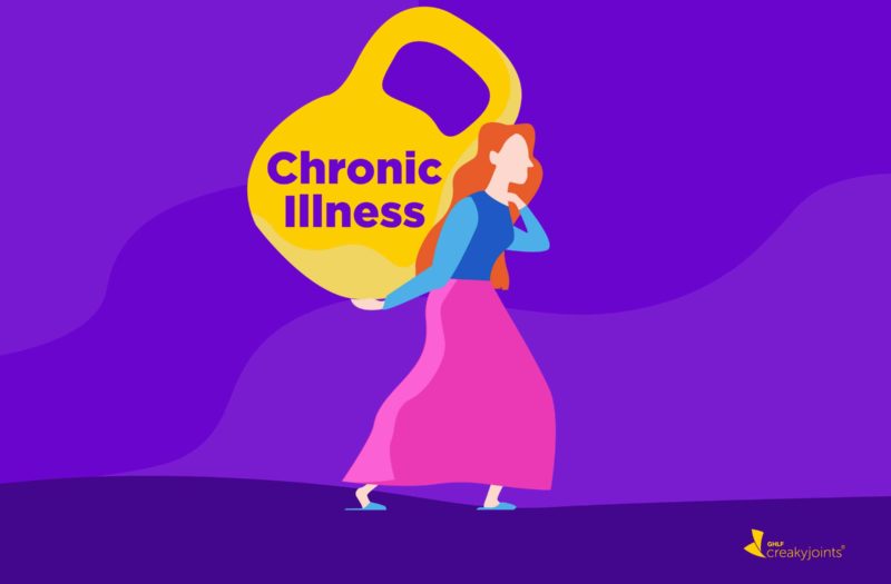 Chronic Illness Burden