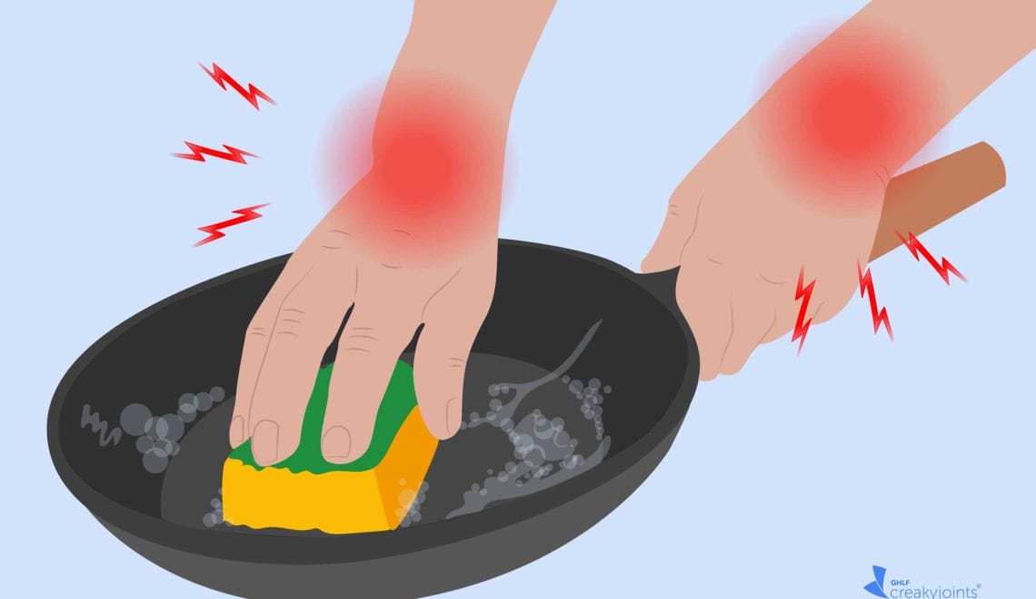 Cleaning Pots and Pans with Arthritis