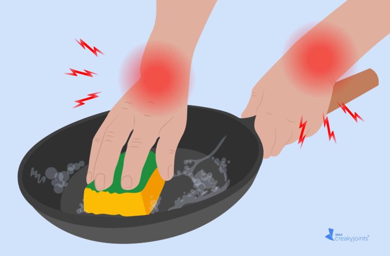 Cleaning Pots and Pans with Arthritis