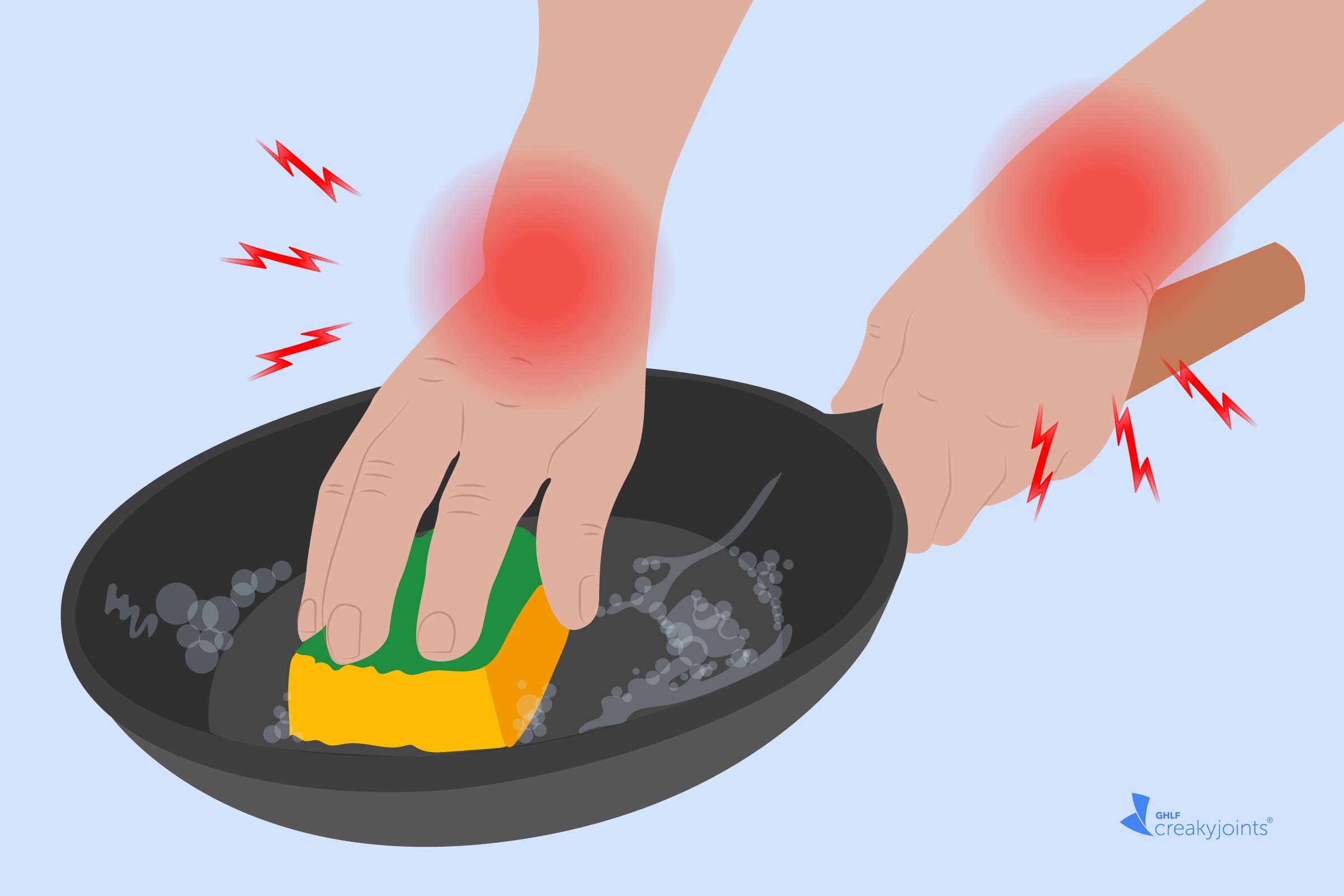 Cleaning Pots and Pans with Arthritis: How to Make It Less Painful