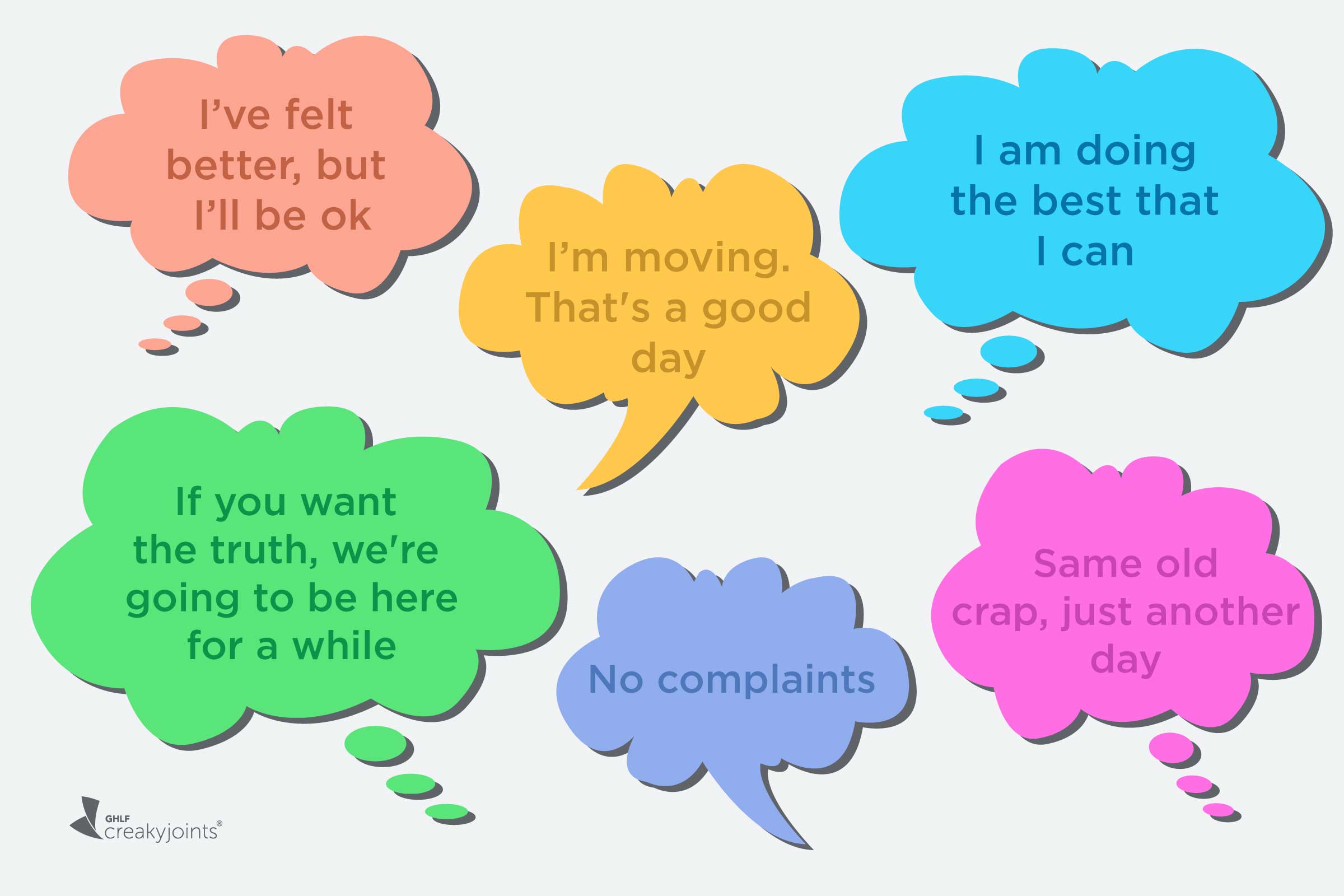 You can be перевод. How are you?. What can we say instead of i am Fine. What can you say instead of how are you. Ways to say i'm Fine.