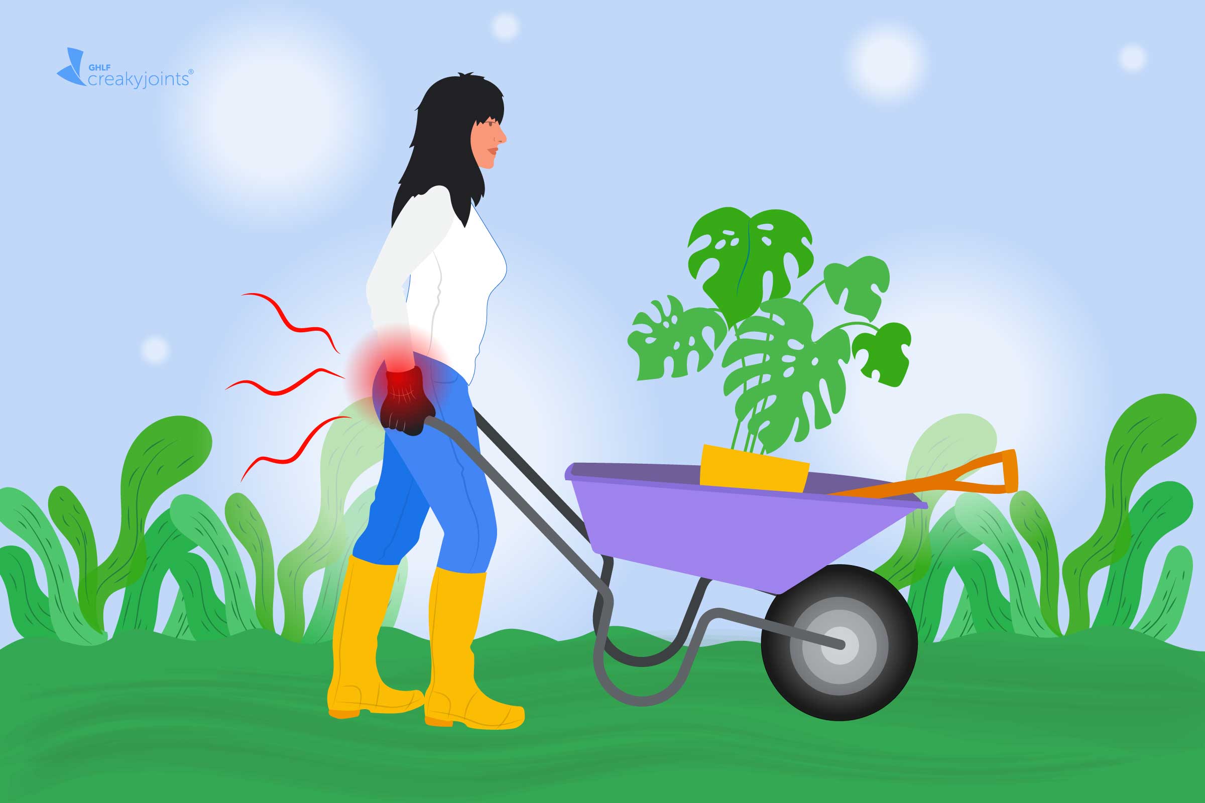 https://creakyjoints.org/wp-content/uploads/2020/06/0620_Gardening_Arthritis_Logo.jpg