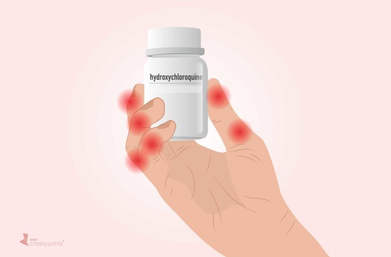 Hydroxychloroquine hand arthritis