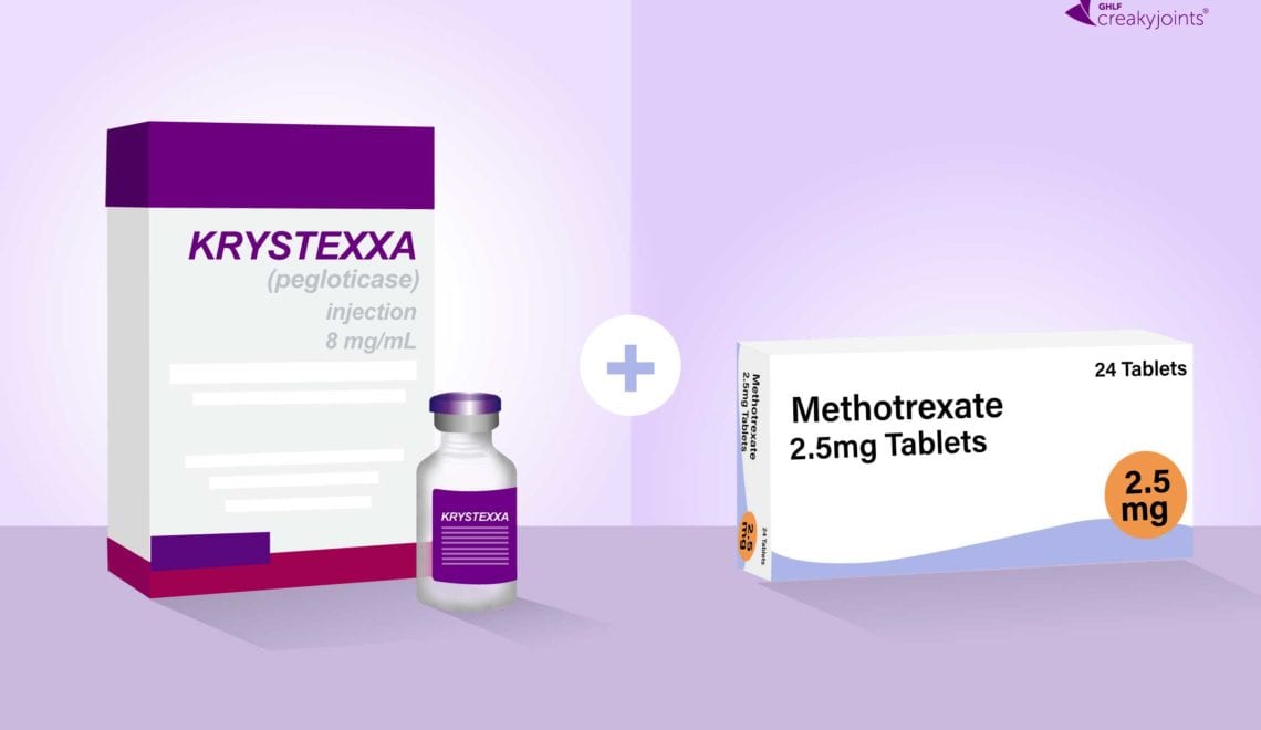 Pegloticase and Methotexate