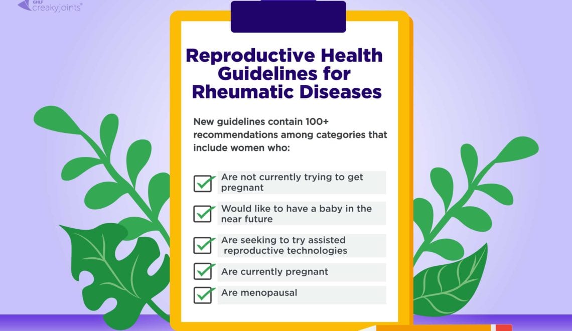 Reproductive Health Guidelines for Rheumatic Diseases