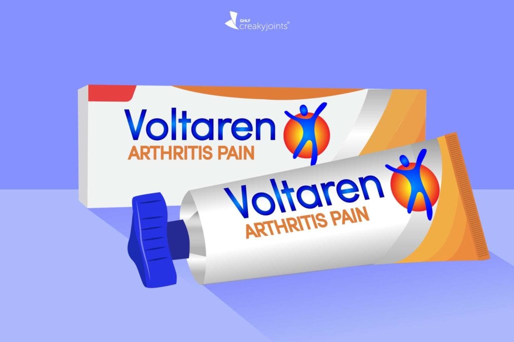 How Choose the Right Voltarol Product to Relieve Your Pain