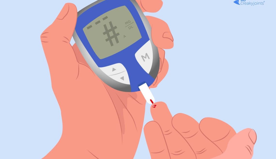 Testing Blood Sugar Diabetes