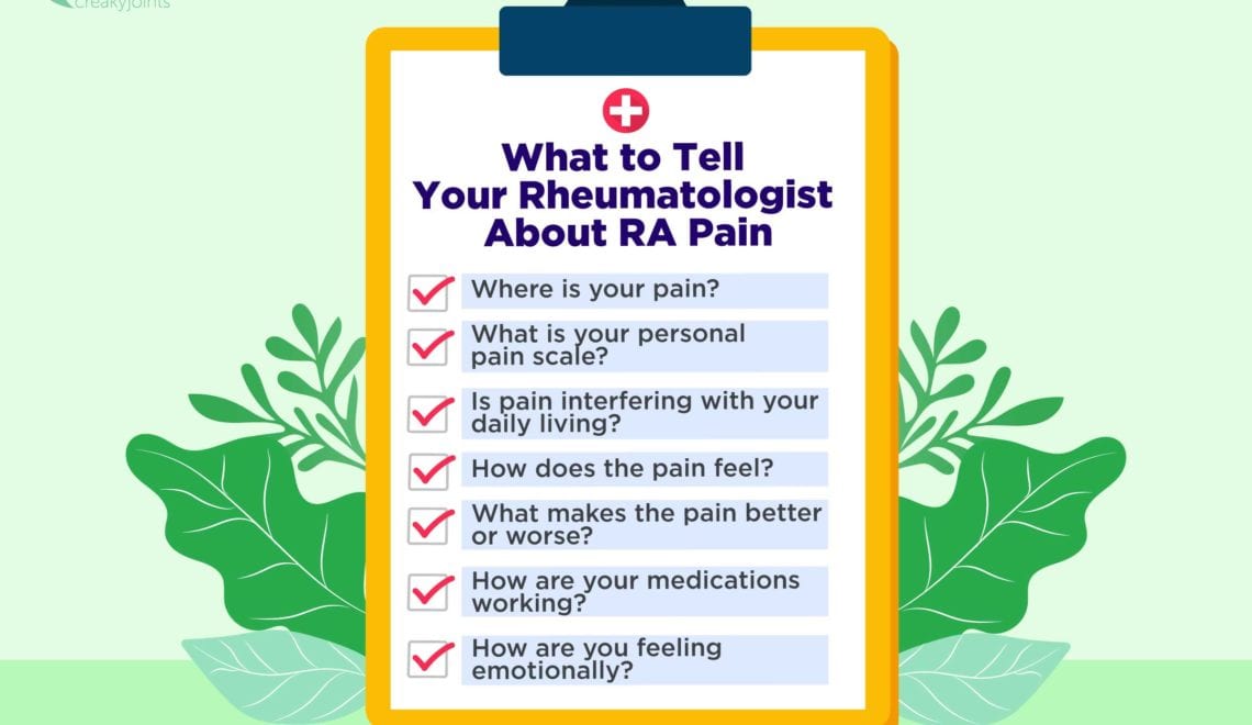 What to Tell Your Rheumatologist About RA Pain Graphic