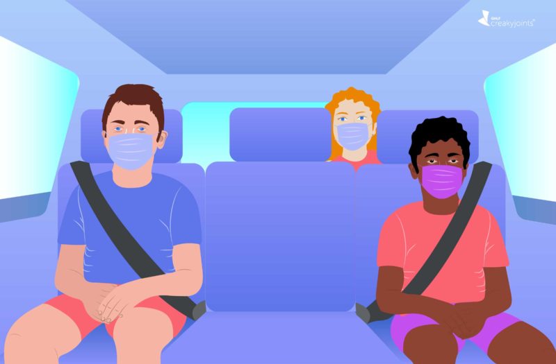 Is It Safe Carpool High-Risk COVID-19