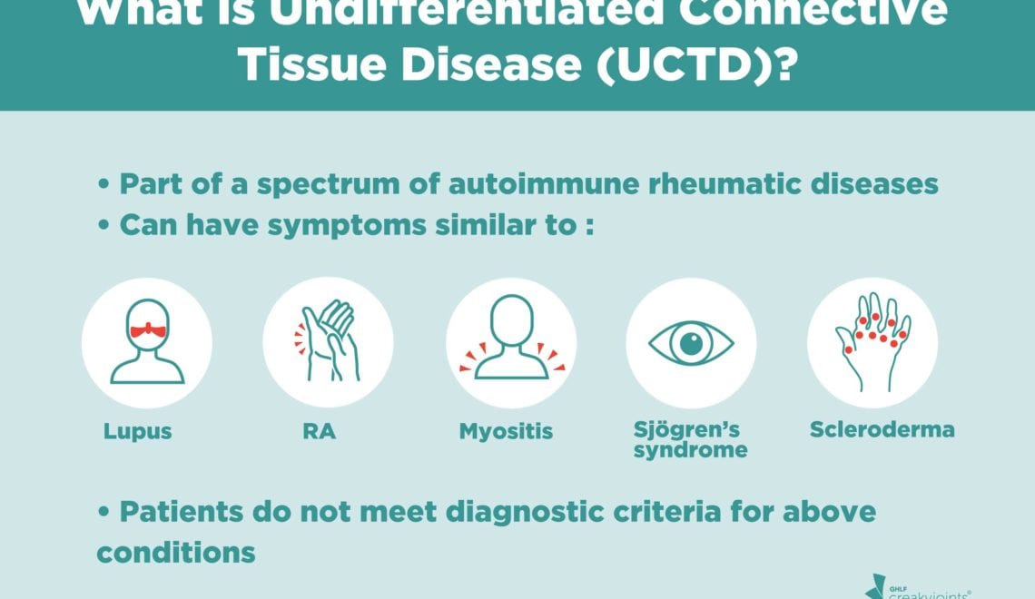 Mania Takt Ulykke What Is Undifferentiated Connective Tissue Disease? Symptoms, Diagnosis,  Treatment