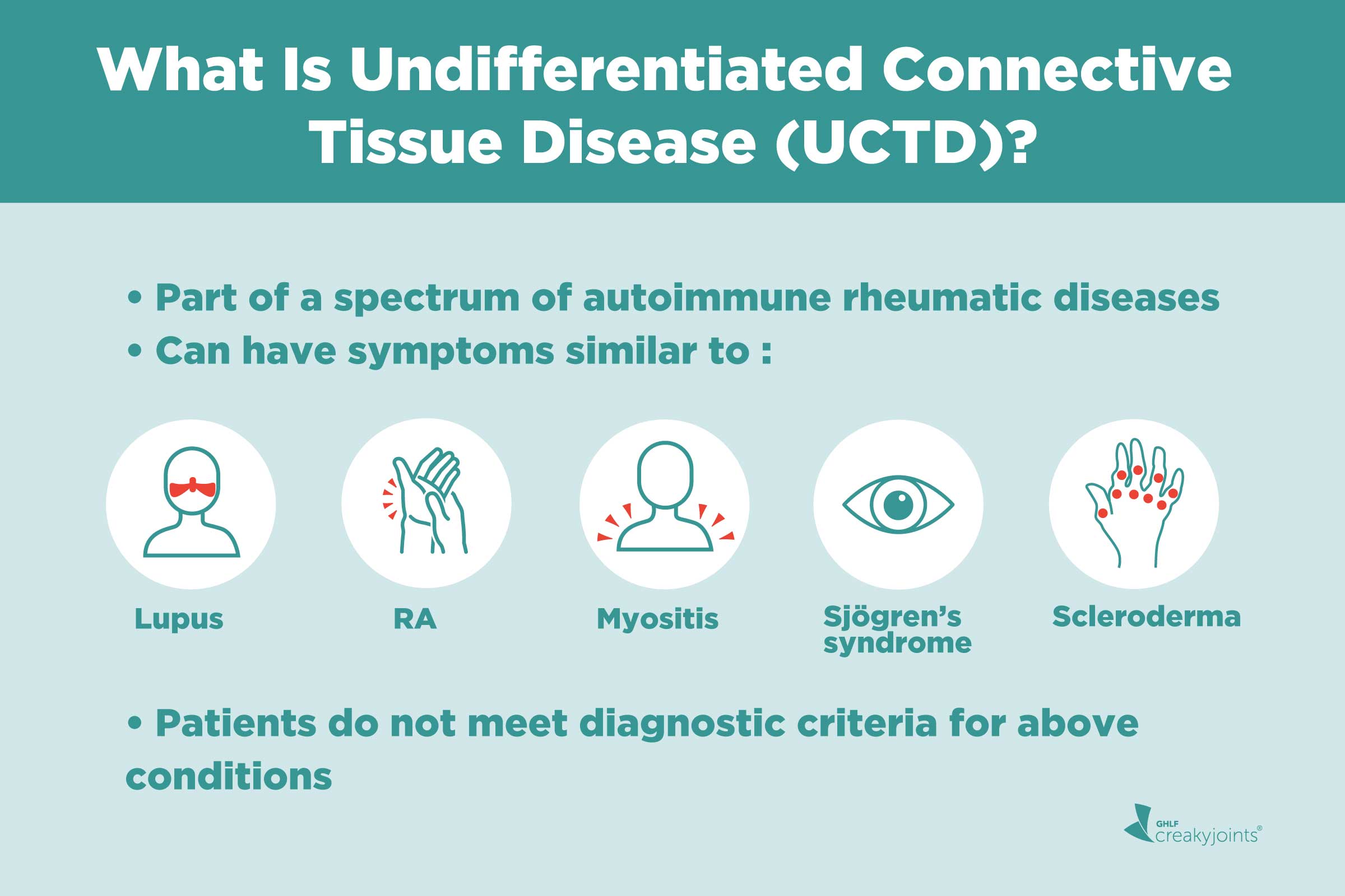 What Is Undifferentiated Connective Tissue Disease Symptoms Diagnosis Treatment