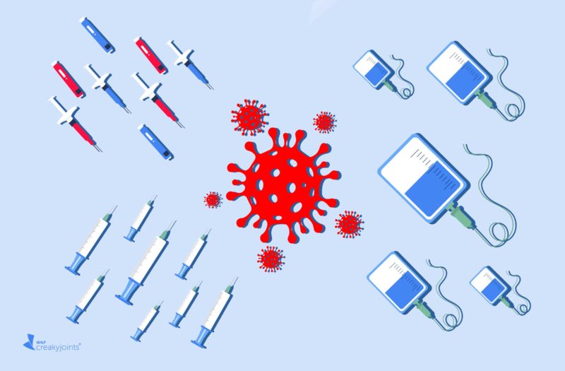 TNF Biologics COVID-19 Treatment