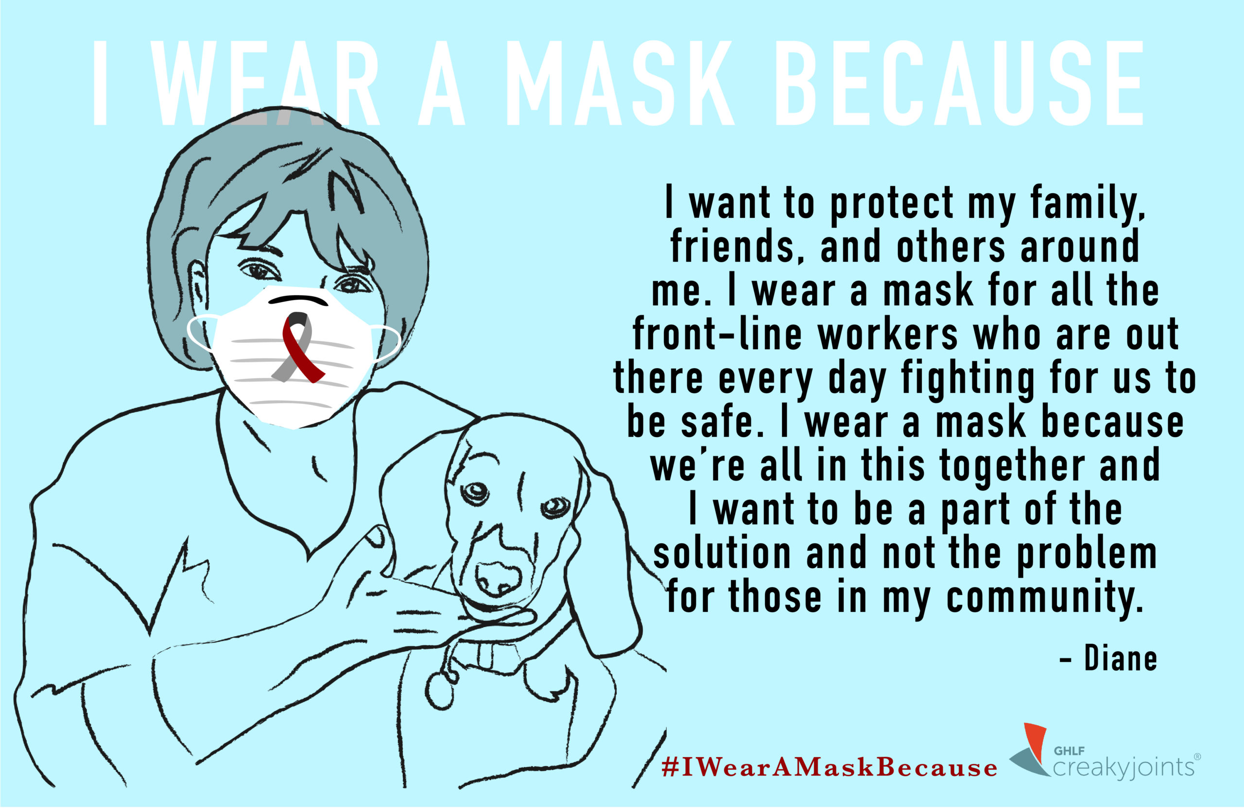 I Wear a Mask Because