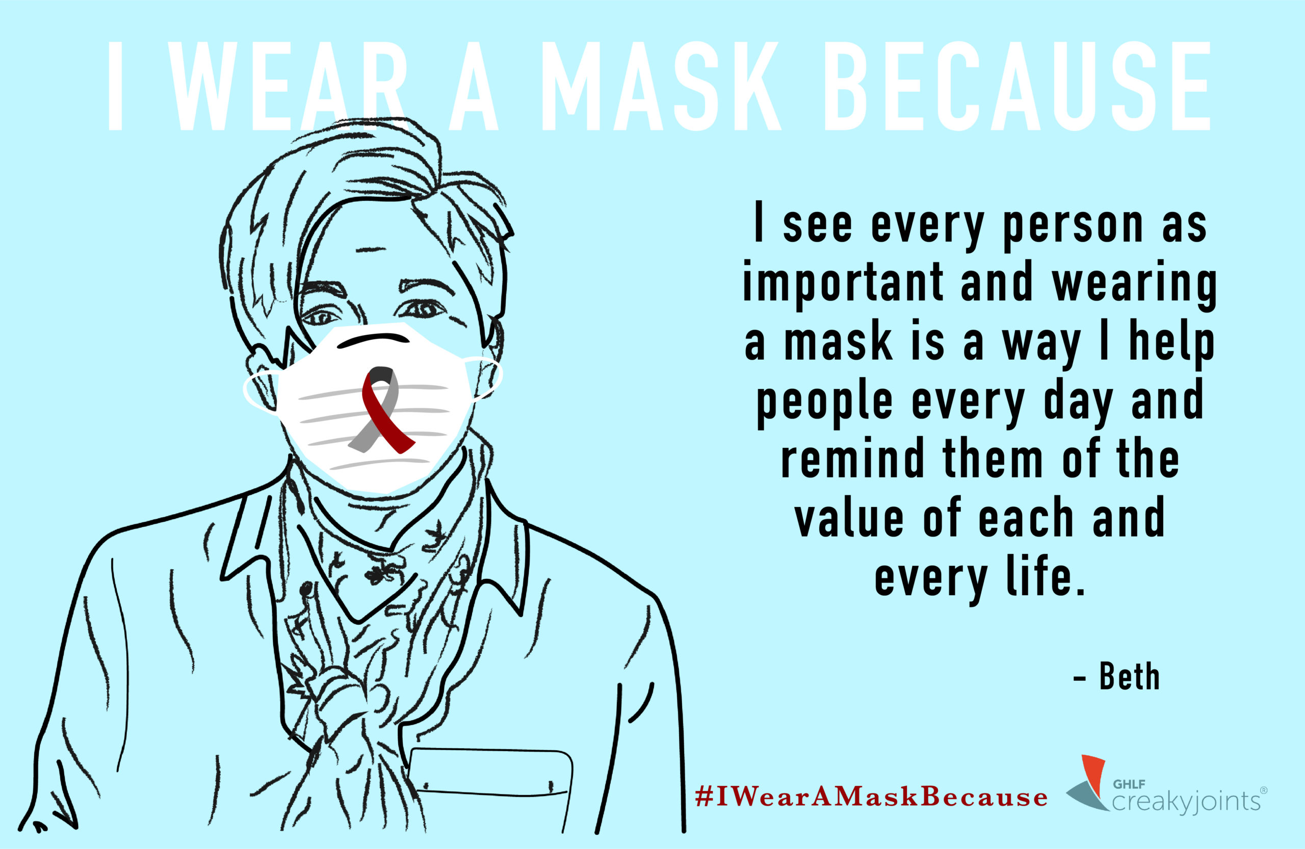I Wear a Mask Because