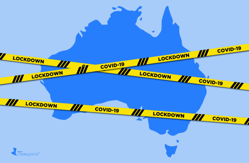 Australia closed due to COVID-19