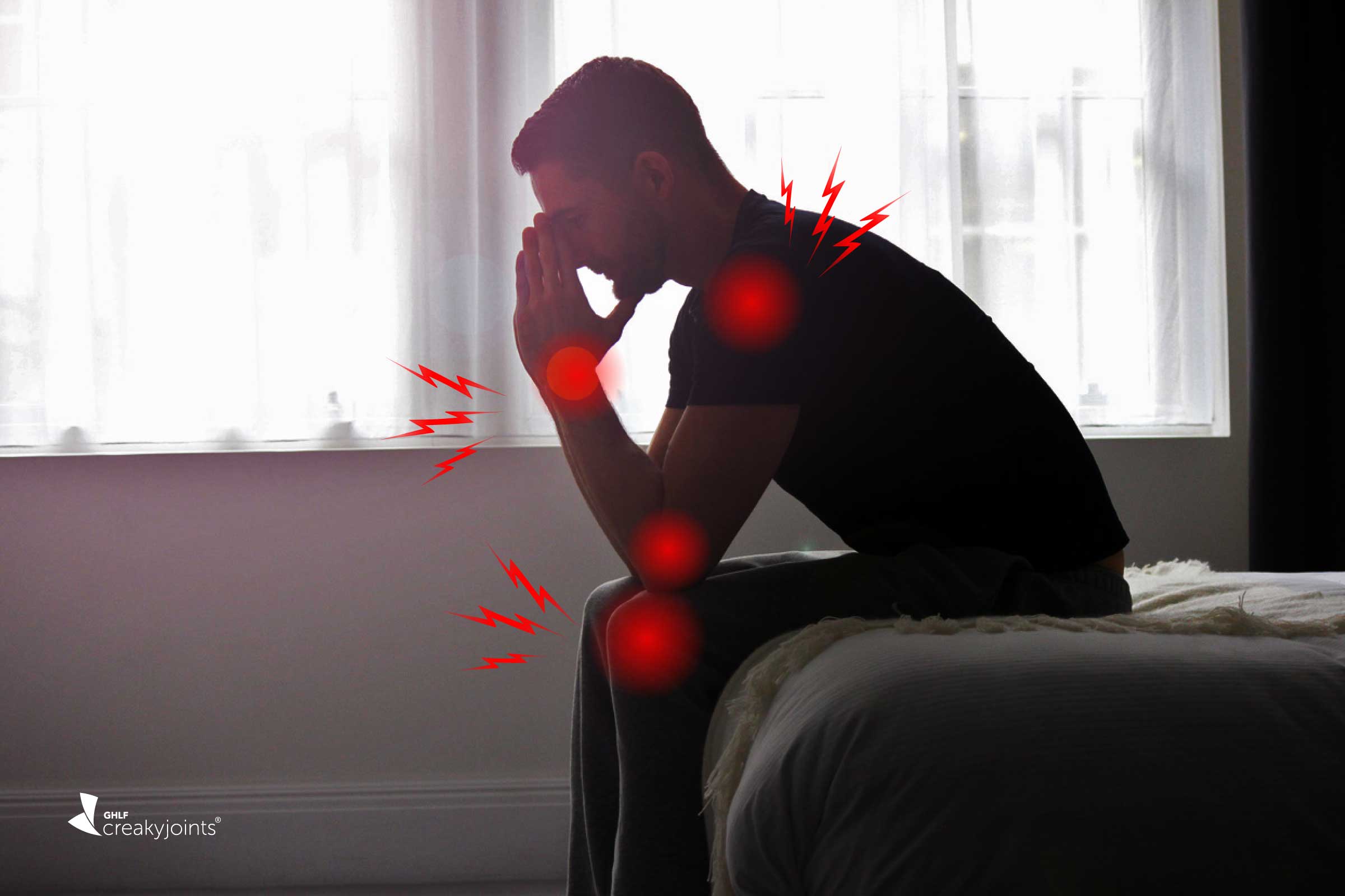 Arthritis Depression Anxiety