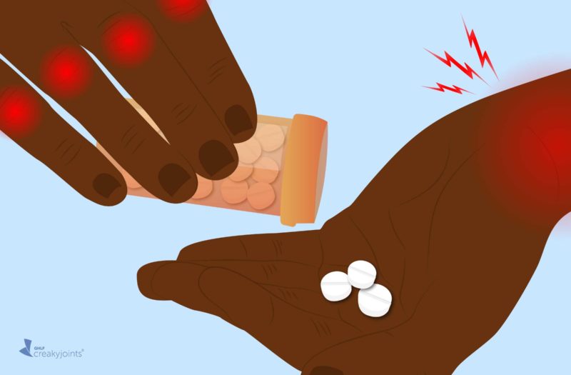 Black Patients Prescribed Glucocorticoids More Often