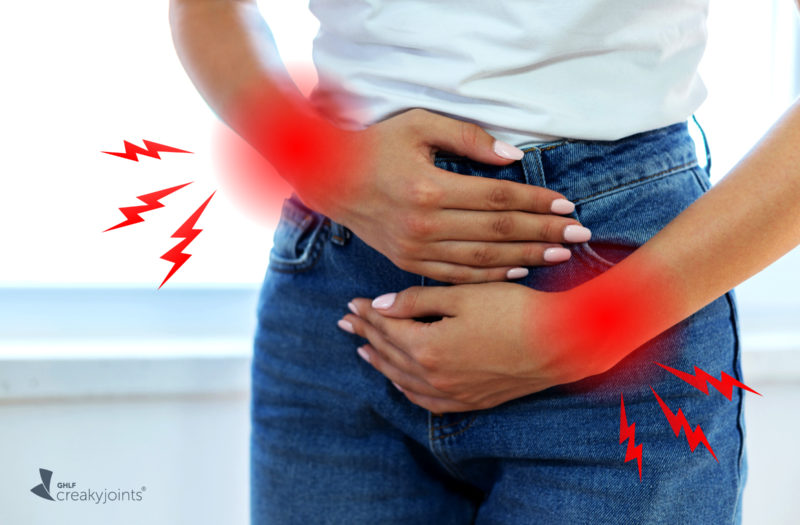 Image shows a woman in jeans and a t shirt holding her pelvis in pain. There are red spots representing arthritis on her wrists