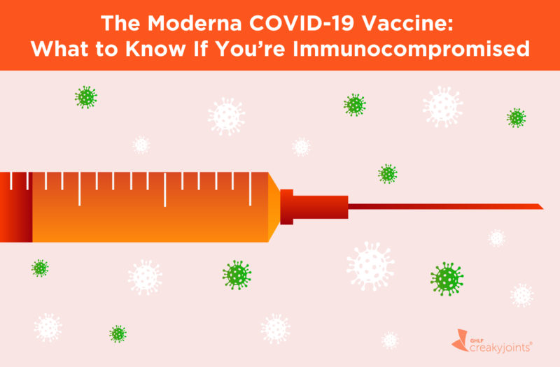 Can You Get The Moderna Covid 19 Vaccine If You Re Immunocompromised