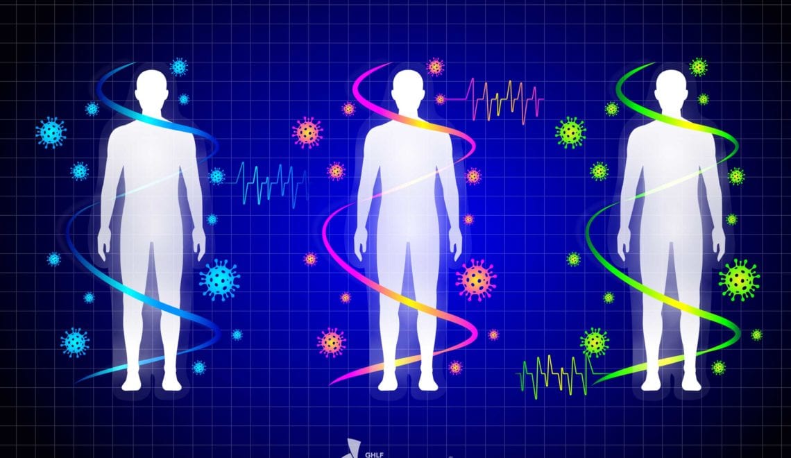 COVD-19 Variants Immunocompromised Patients