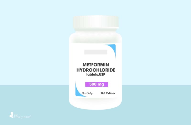 Metformin