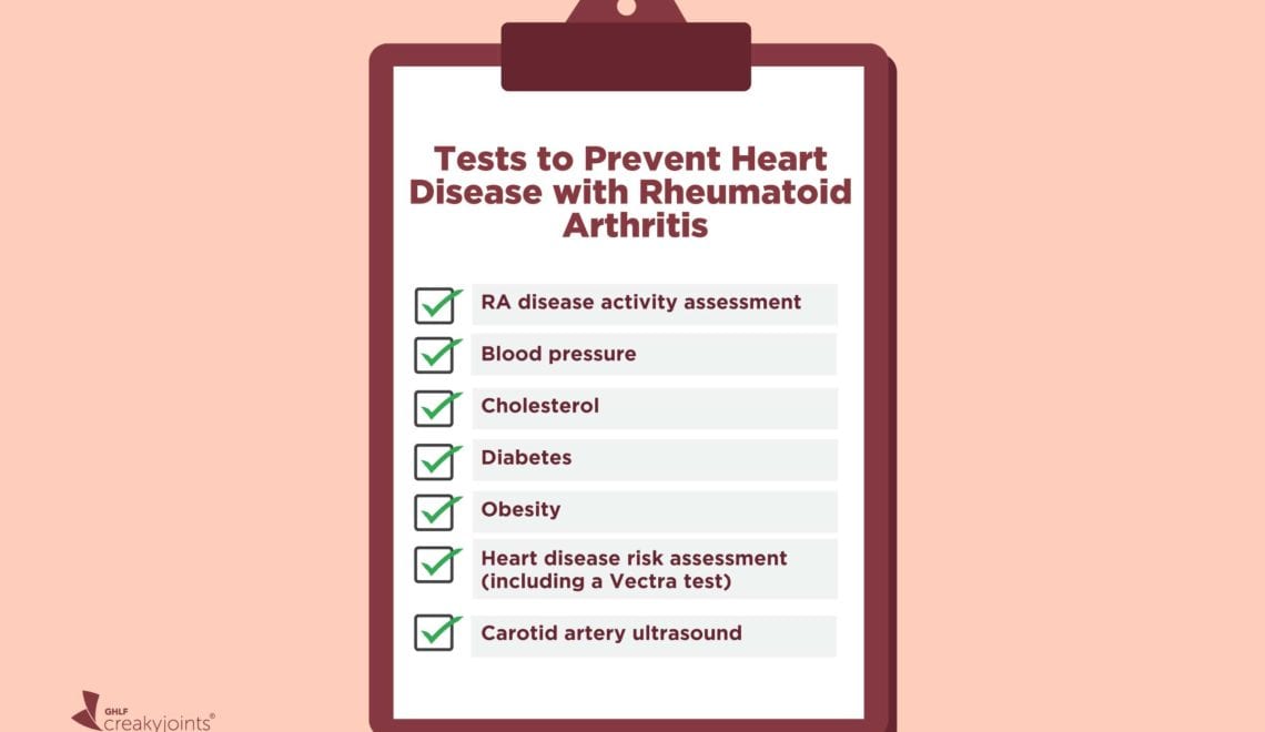 Tests to Prevent Heart Disease with Rheumatoid Arthritis