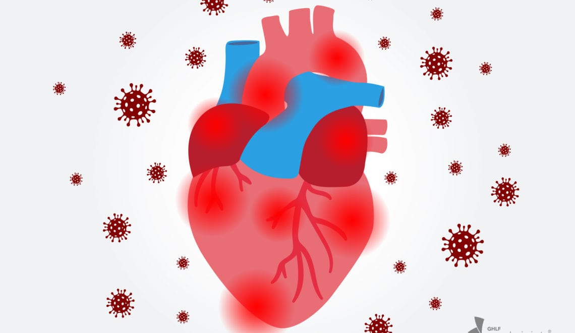 How COVID-19 Affects the Heart