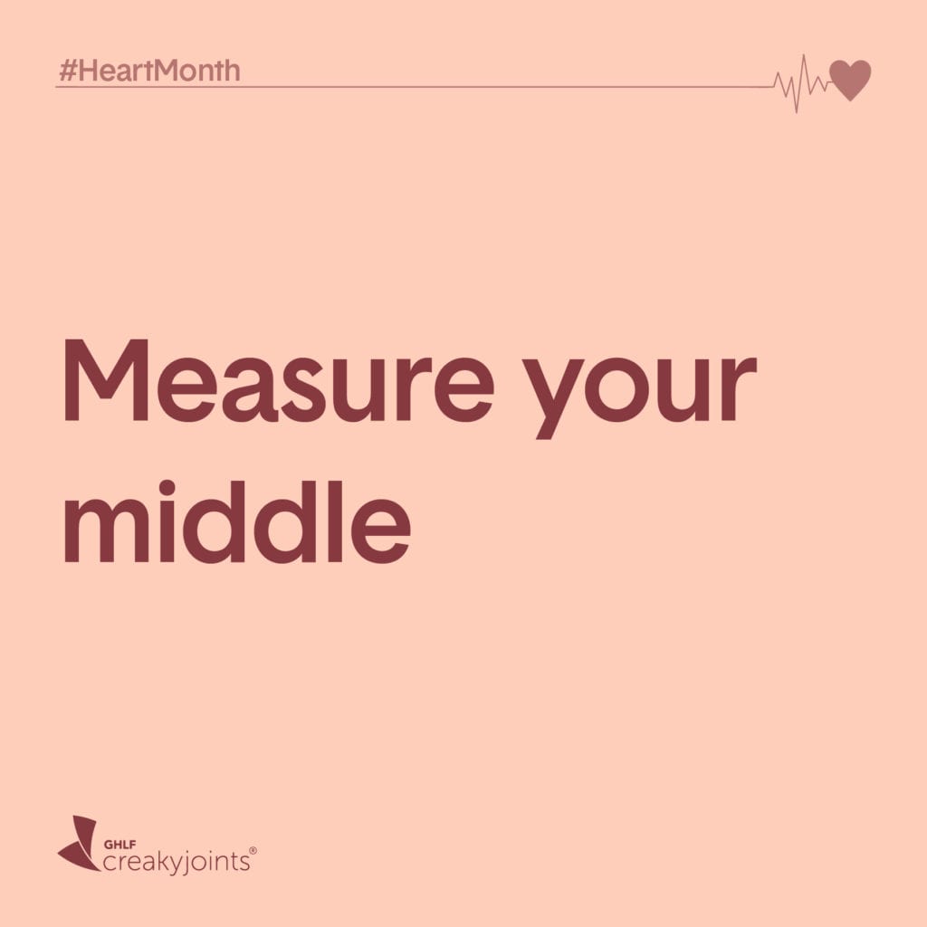 Measure your middle