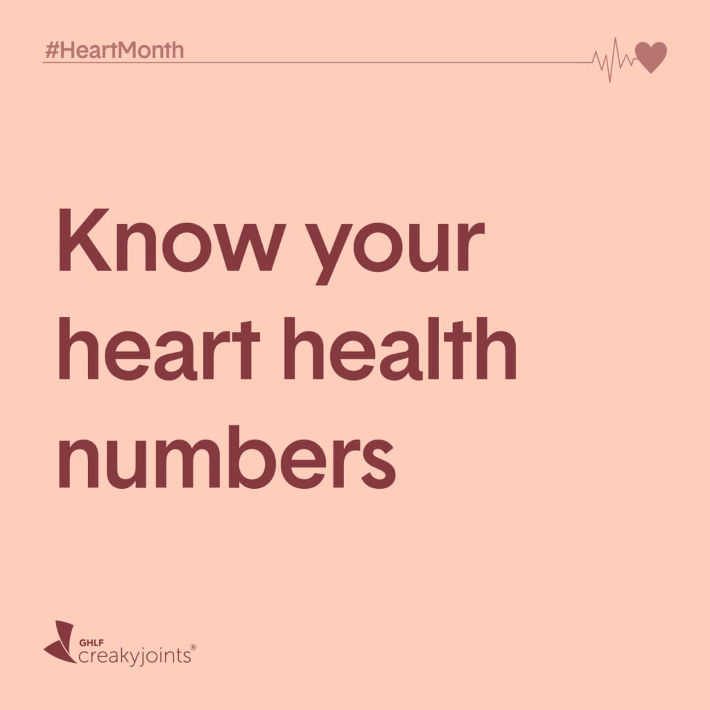 Rheumatoid Arthritis Heart Month Know Your Heart Numbers