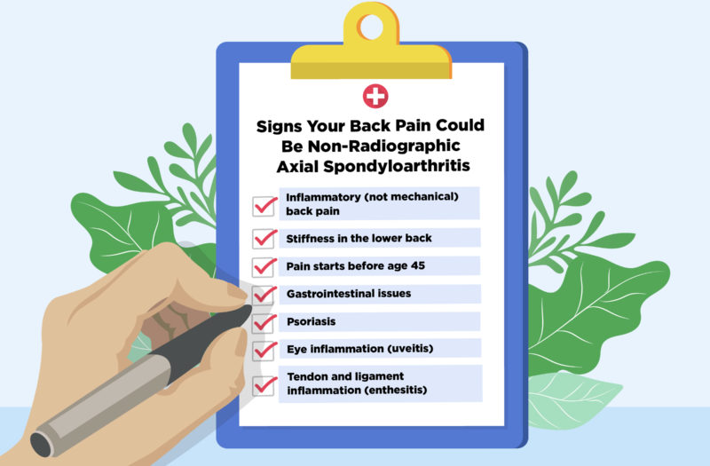 0221_Non-Radiographic_Axial_Spondyloarthritis_Symptoms_Logo