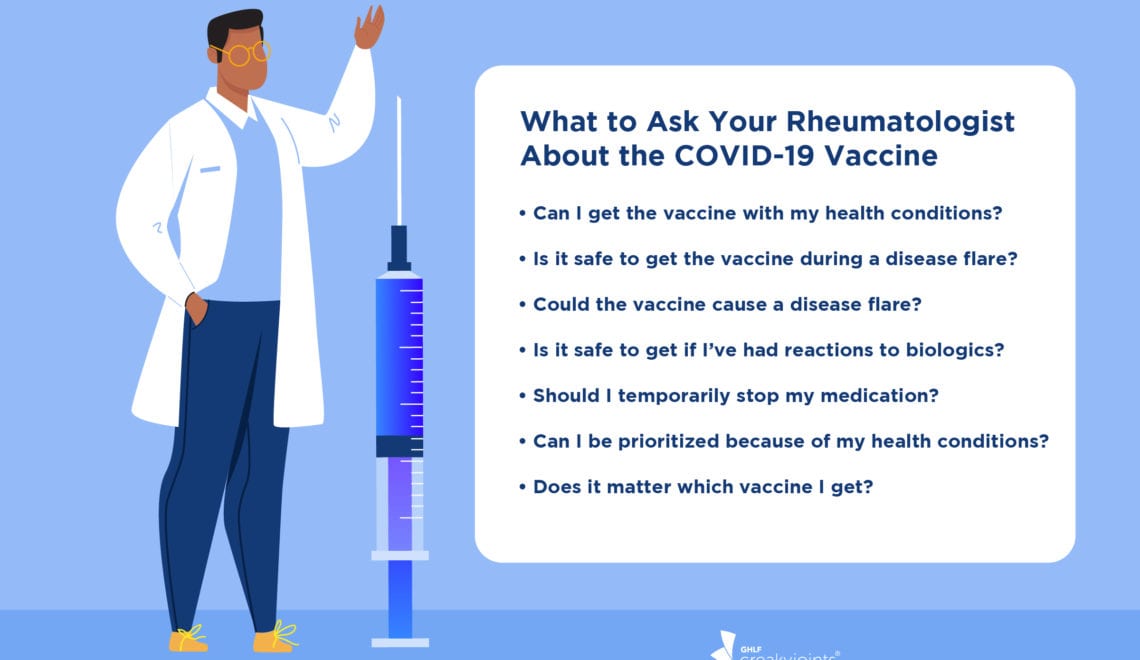 What to Ask Rheumatologist About COVID-19 Vaccine