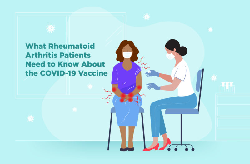 What Rheumatoid Arthritis Patients Need to Know About the COVID-19 Vaccine-nologo