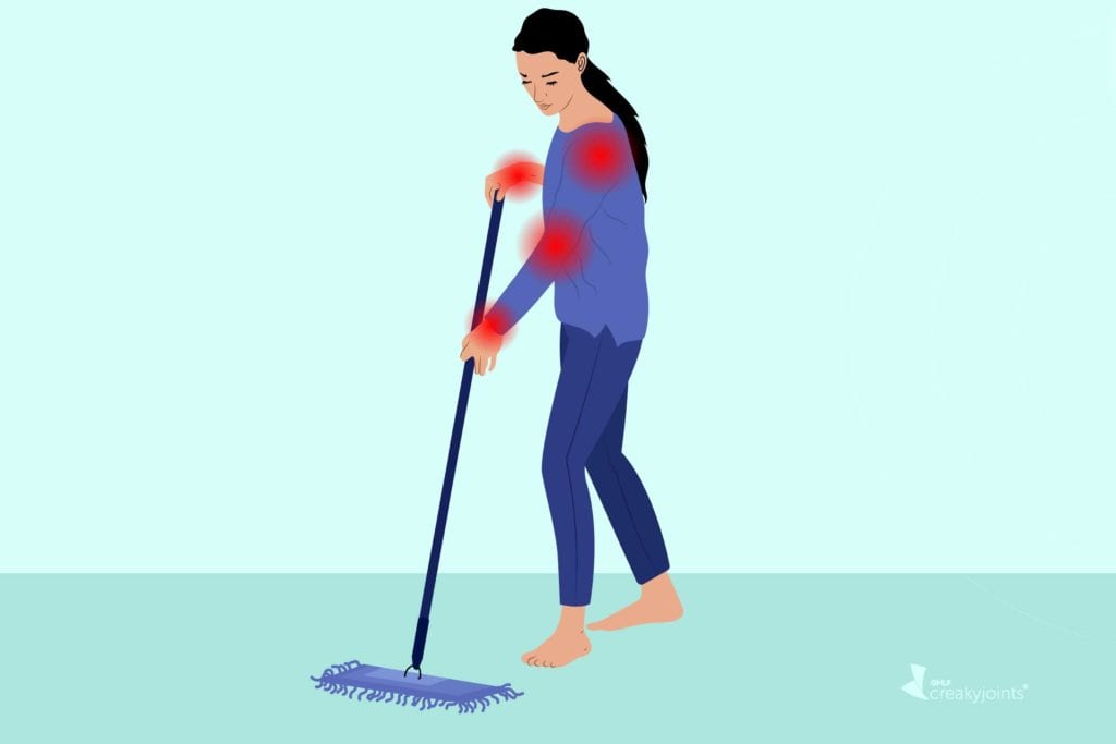 https://creakyjoints.org/wp-content/uploads/2021/05/0421_Cleaning_With_Arthritis_logo-1024x683.jpg