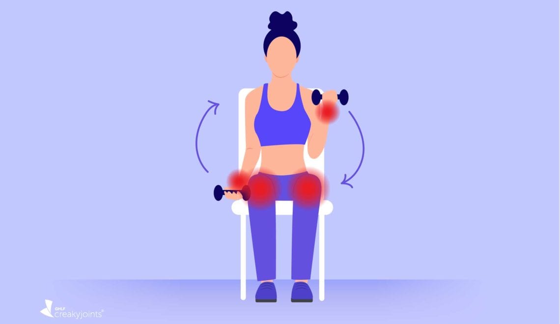 An illustration of a woman with arthritis, as indicated by red pain spots on her wrists and knees, performing arm exercises with weights while sitting in a chair.