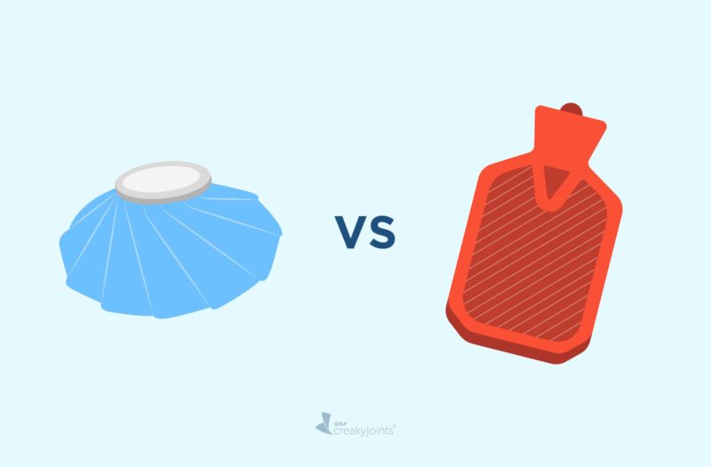 An ice pack and a heating pad are drawn on a light blue background. In between the two is the word "vs." to emphasize that ice and heat are being compared as to how they help with joint pain.