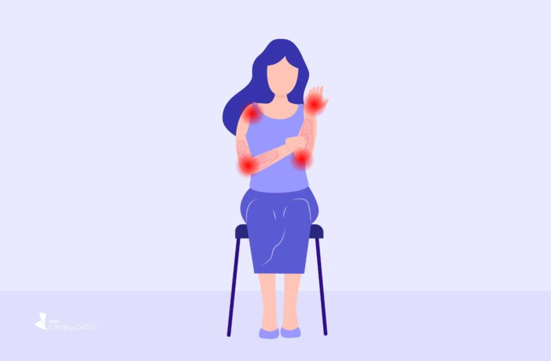 An illustration of a person with psoriatic arthritis, as evident by pain spots/skin plaques on the arms and hands, sitting on a chair scratching at skin plaques.