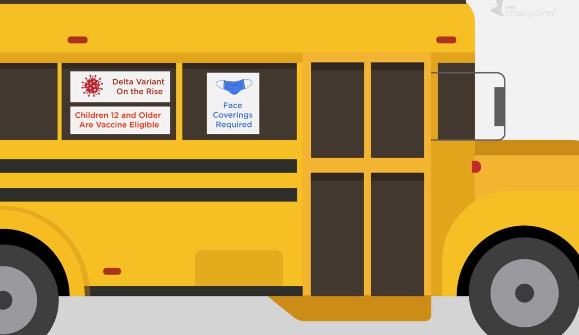 An illustration of a school bus. On the windows of the schools bus are three signs. The first sign says, "Face Coverings Required" with a picture of a mask on it. The second sign says "Delta Variant on the Rise" with a picture of the coronavirus. The third sign (below the second sign) says "Children 12 and Older Are Vaccine Eligible."