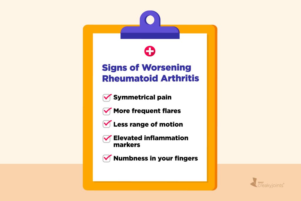 Rheumatoid Arthritis Disease Progression: Signs Rheumatoid Arthritis May Be  Getting Worse