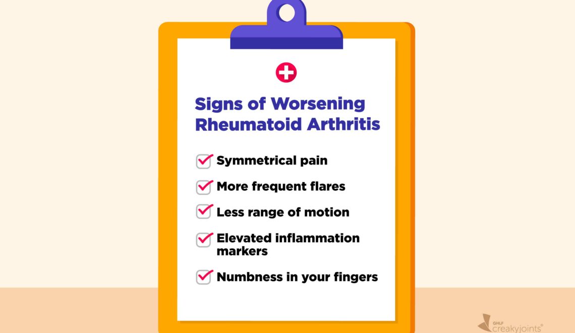 A illustration of a letter board or checklist on a clipboard. At the top is written: Signs of Worsening Rheumatoid Arthritis Below that are five signs written as a list, which include: Symmetrical pain More frequent flares Less range of motion Elevated inflammation markers Numbness in your fingers