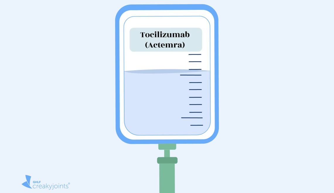 An illustration of an IV bag filled with a clear liquid. There is a label on the IV bag that says Tocilizumab (Actemra) .