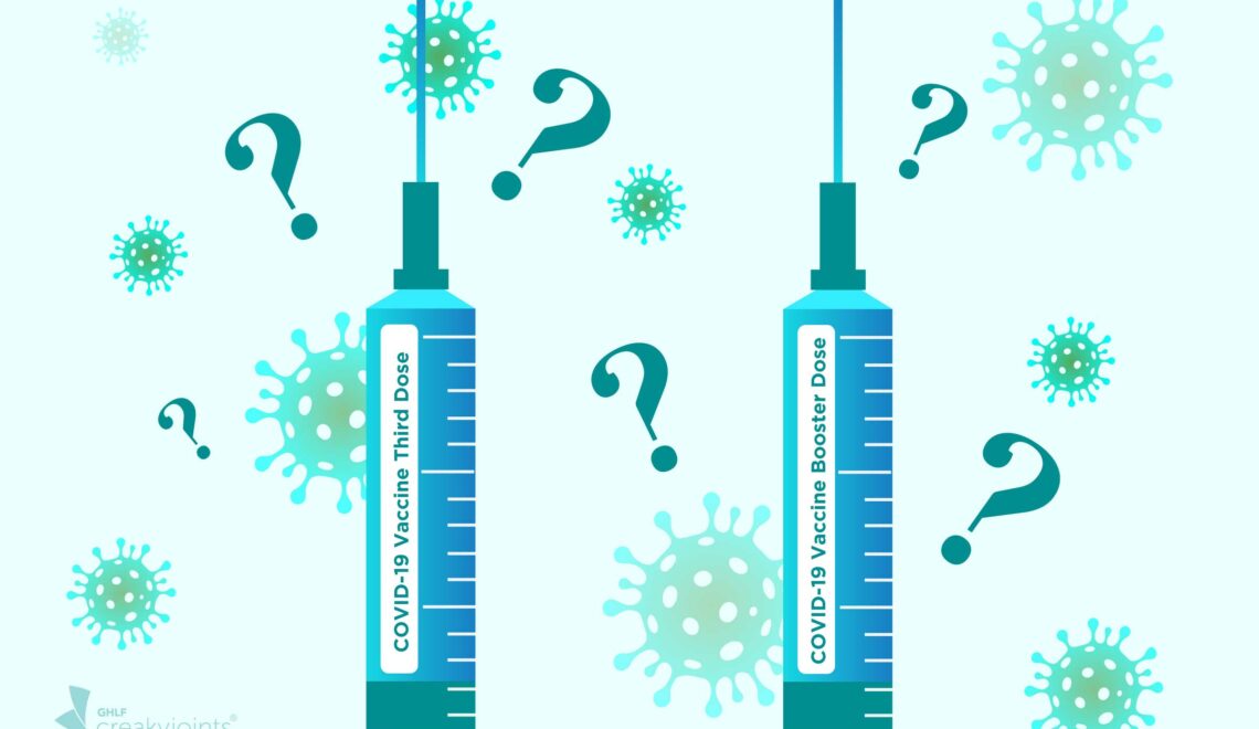 An illustration of two vaccine syringes. The syringe on the left has COVID-19 Vaccine Third Dose written on it. The syringe on the right has COVID-19 Vaccine Booster Dose written on it. the syringes are surrounded by little question marks and coronavirus germs.