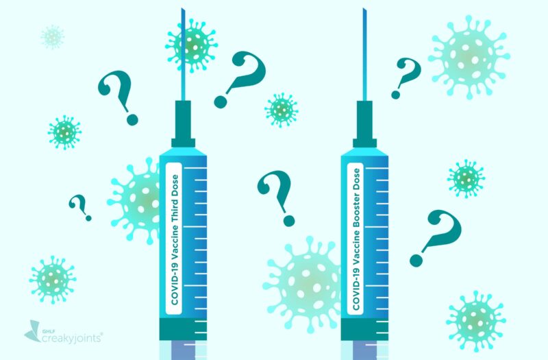 An illustration of two vaccine syringes. The syringe on the left has COVID-19 Vaccine Third Dose written on it. The syringe on the right has COVID-19 Vaccine Booster Dose written on it. the syringes are surrounded by little question marks and coronavirus germs.