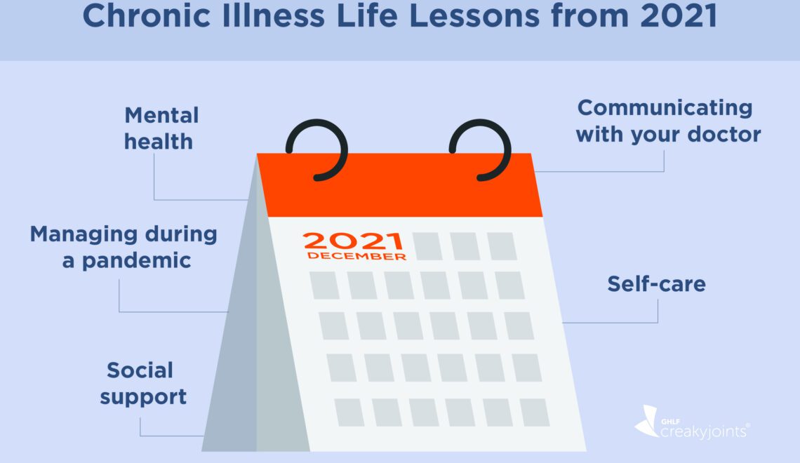 Illustration of a calendar showing examples of chronic illness life lessons from 2021